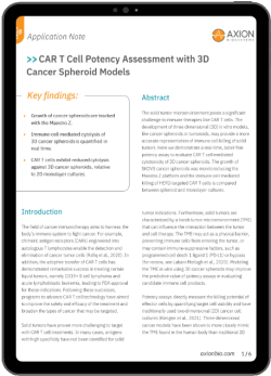 Application note on CAR T cell potency assessment using 3D cancer spheroid models and Maestro Z impedance assays
