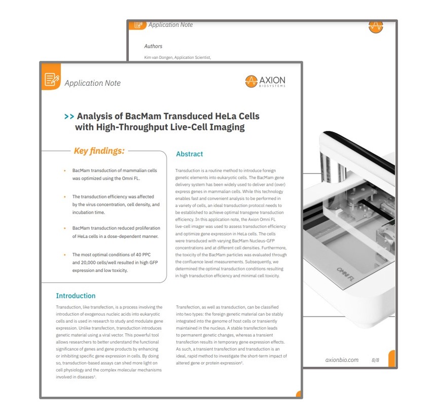Application note on analyzing BacMam transduced HeLa cells with high-throughput live-cell imaging
