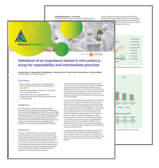 Miltenyi Biotec and Axion BioSystems application note on impedance-based liquid tumor cell killing potency assay validation