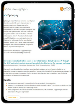 Publication highlights on epilepsy research using Axion BioSystems Maestro MEA technology for in vitro neural activity studies