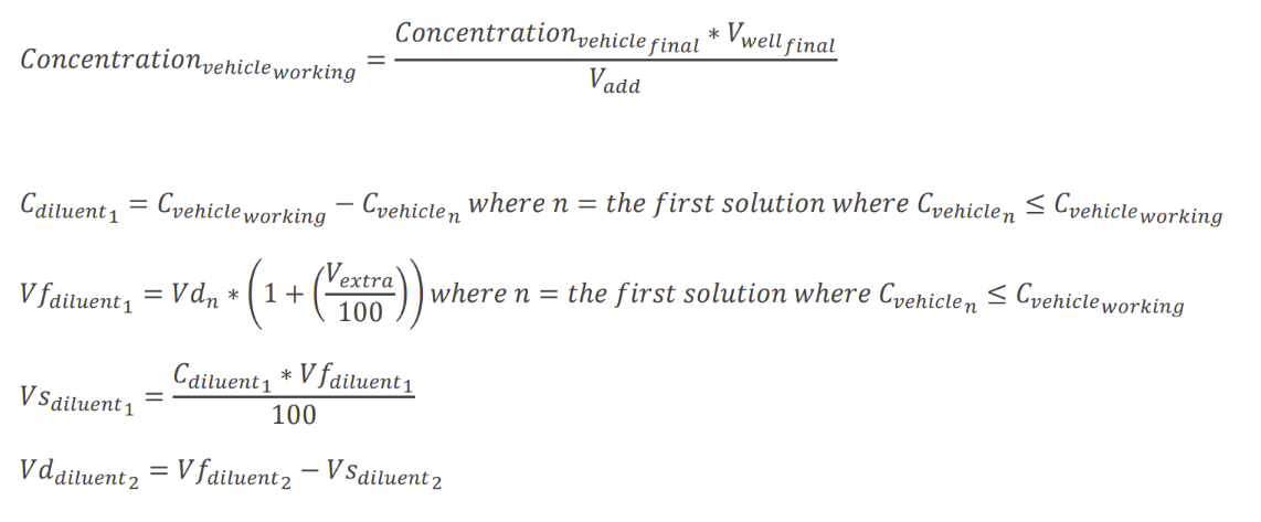 Vehicle & Diluent Preparation Calculations equation