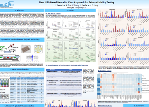 2020 Neucyte poster iPSC neural based model for seizure on microelectrode array system (MEA)