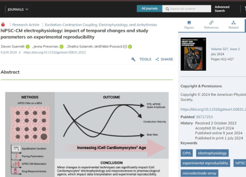 American Journal of Physiology Publication, June 2024