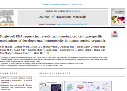Journal of Hazardous Materials, 22 May 2026